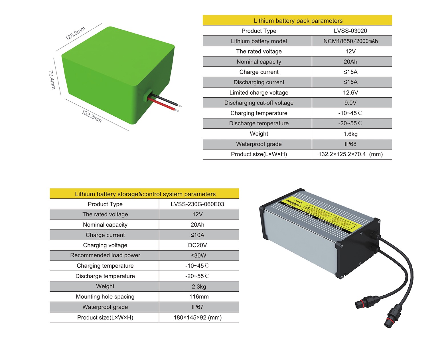 标准化产品锂电储控系统宣传页（竖屏英文版）2021-9-30009.jpg