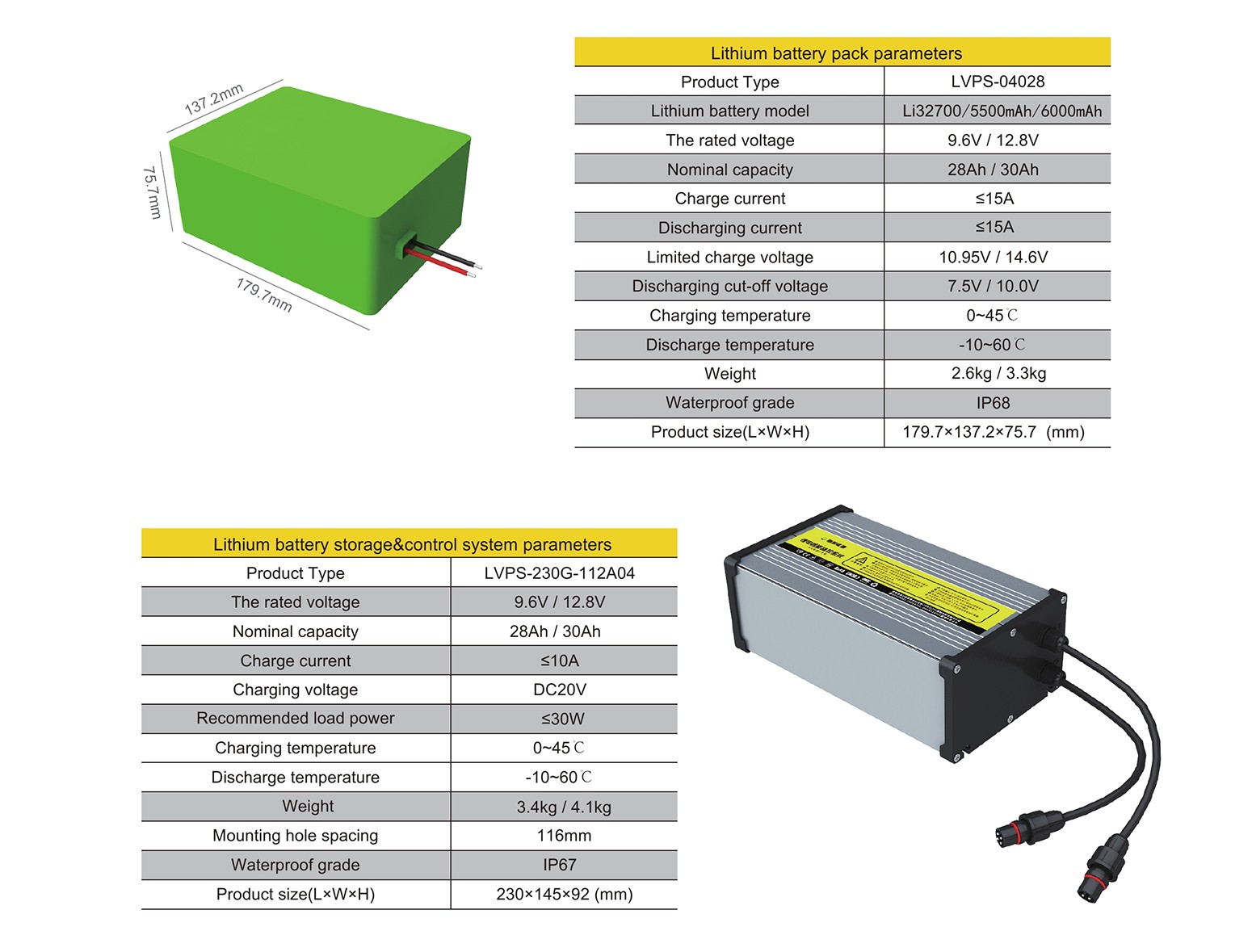 标准化产品锂电储控系统宣传页（竖屏英文版）2021-9-30015.jpg