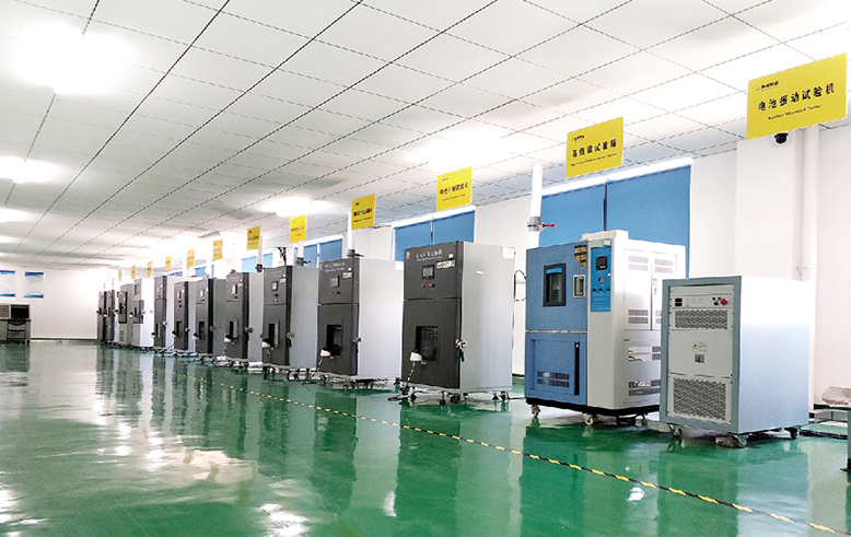 Lithium battery testing equipment