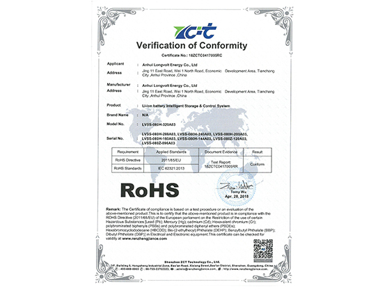 ROHS